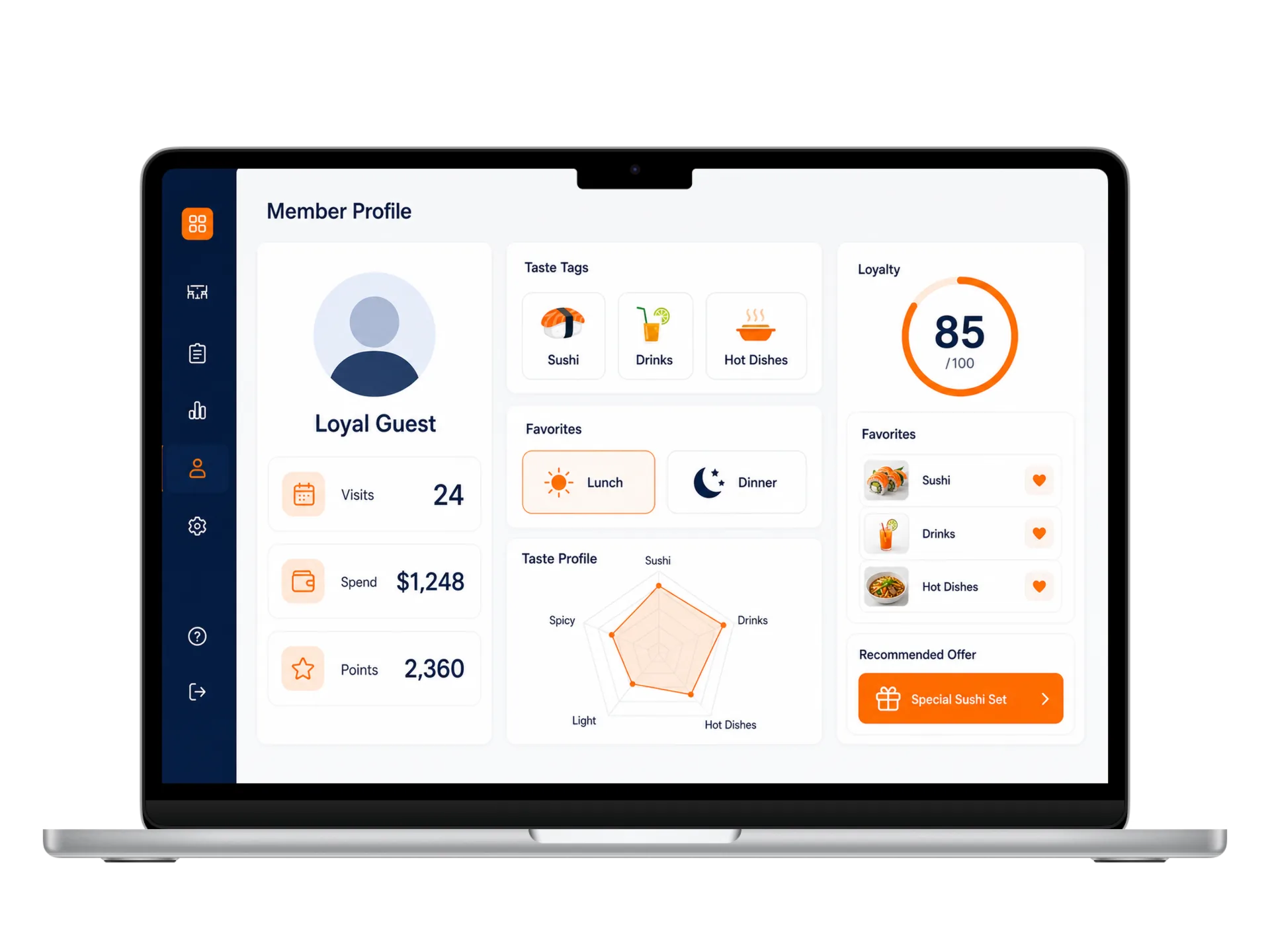 Interface profil dan analisis member