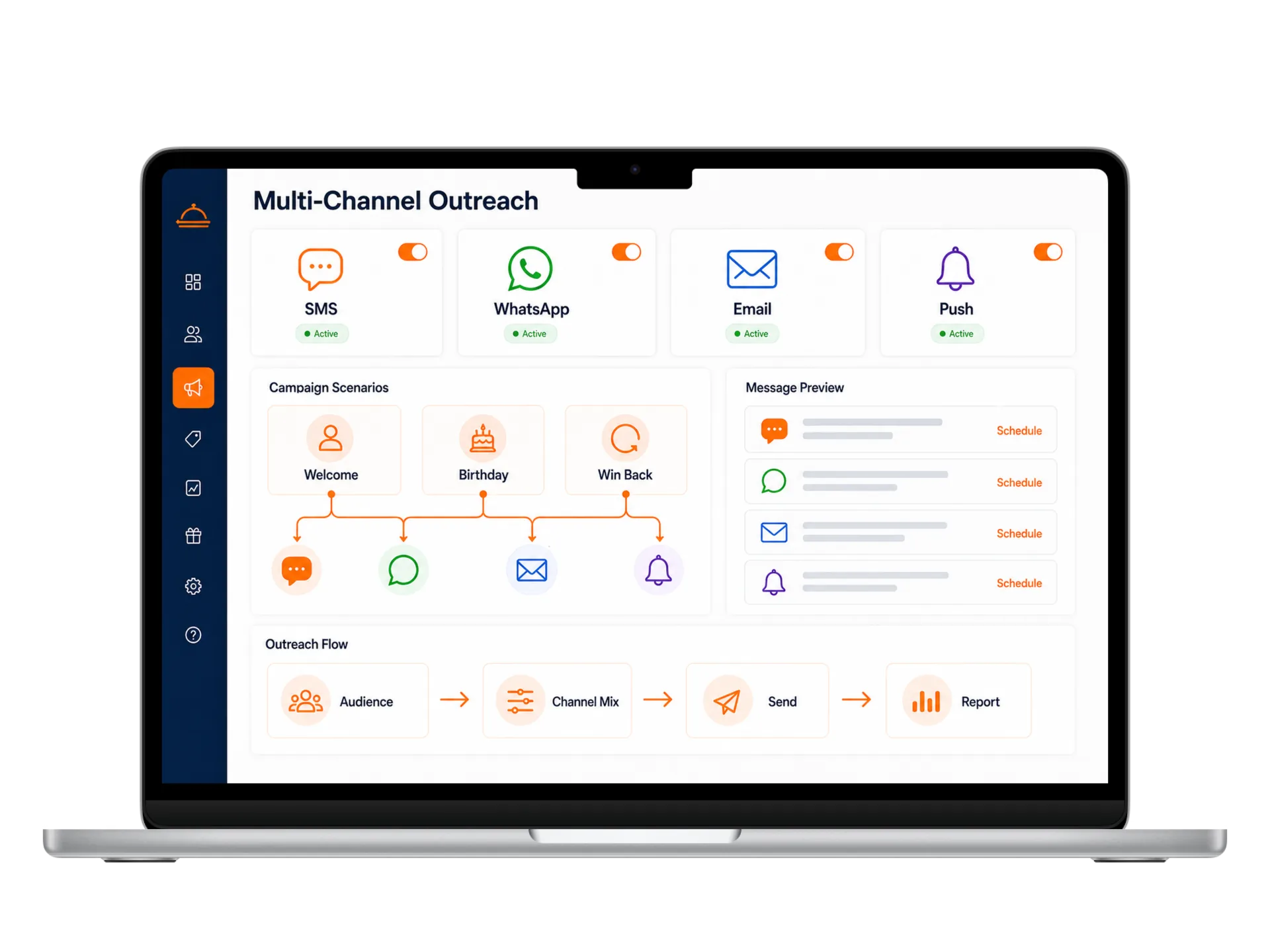 Interface outreach membership multi-channel