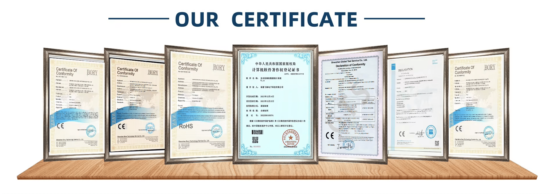 企业资质认证展示