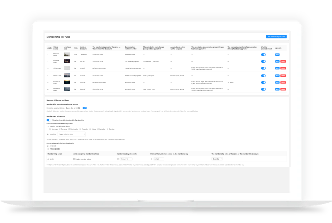 Customizable Member Benefits