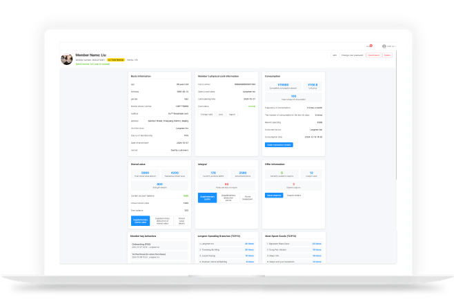 Customer Profiling & Data Analytics