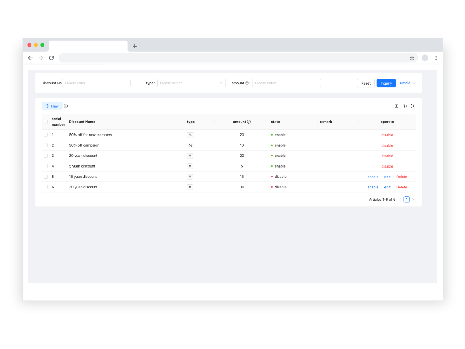 Pricing Promotion Strategy
